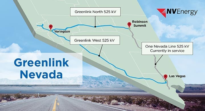 Greenlink Nevada Overview